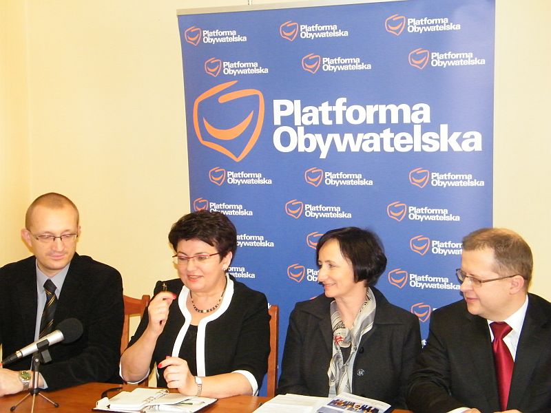 Udane transfery Platformy