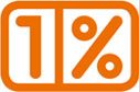 „1% dla Turku”