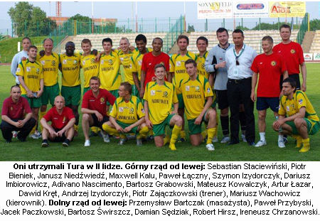 Remis z Olimpią zapewnił utrzymanie!