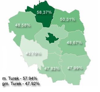 Jak głosowano w powiecie?