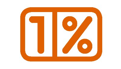1% dla Turku