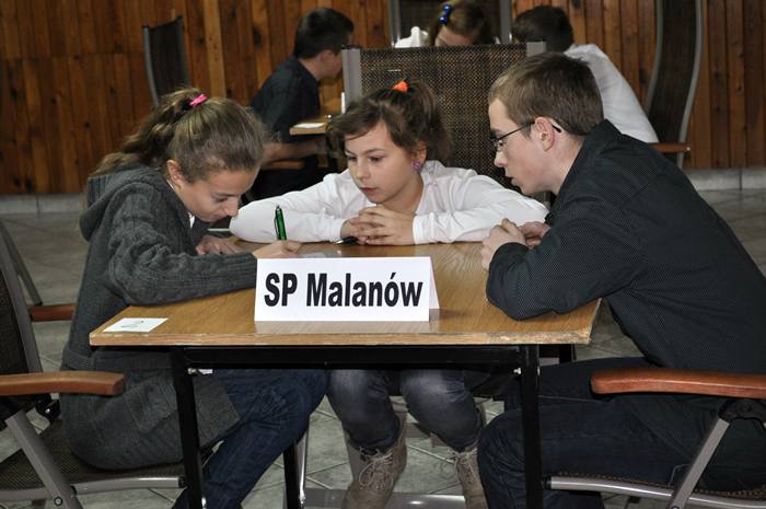Konkurs Wiedzy o Gminie Malanów po raz piąty