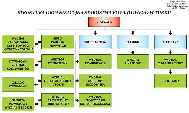 Nowy, lepszy, znacznie lepszy