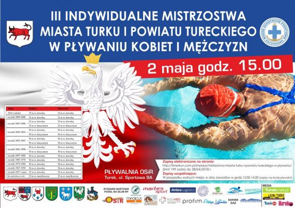 III Indywidualne Mistrzostwa Miasta Turku i Powiatu Tureckiego w Pływaniu Kobiet i Mężczyzn