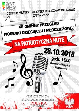 XII Gminny Przegląd Piosenki Dziecięcej i Młodzieżowej w Malanowie