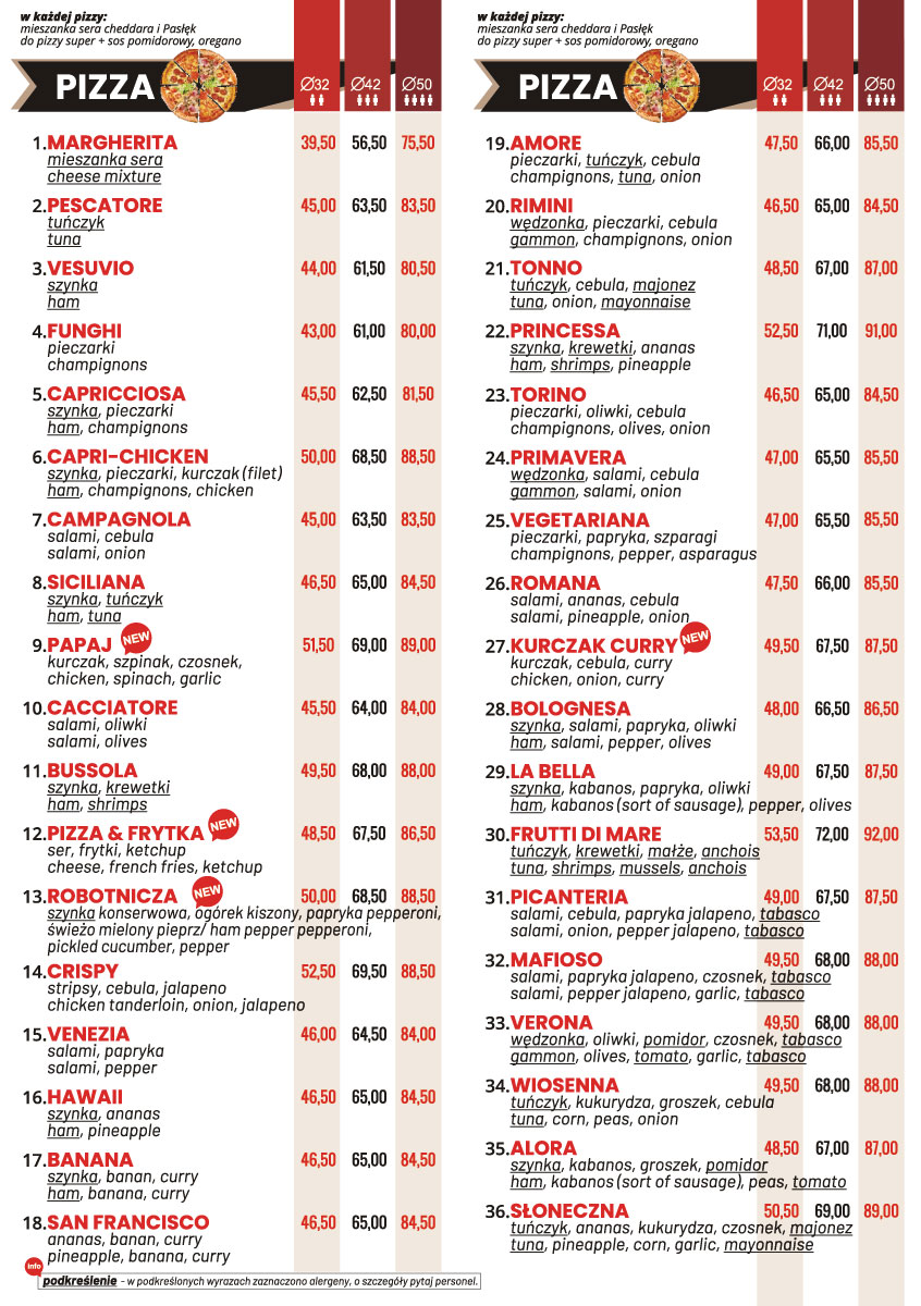 Telepizza K2 Tuliszków