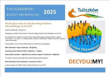Tężnia solankowa w Tuliszkowie. Mieszkańcy wybrali projekt Budżetu Obywatelskiego 2025